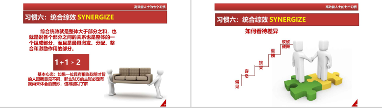 简洁办公人士高效能人士的七个习惯PPT模板-22