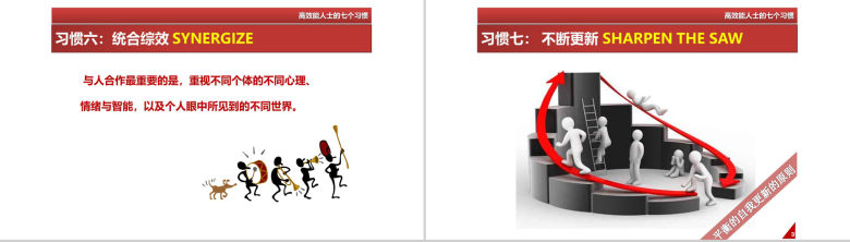 简洁办公人士高效能人士的七个习惯PPT模板-24