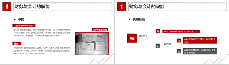 简约红黑白财务知识培训PPT模板-7