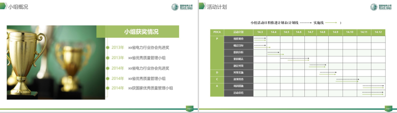 清新动态国家电网QC工作汇报PPT模板-4