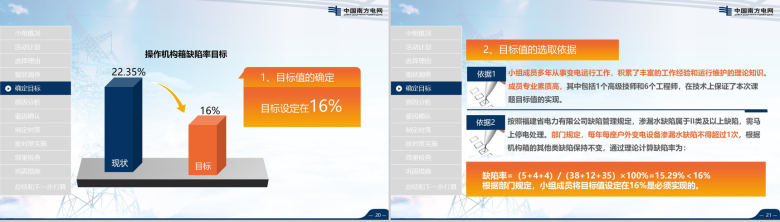 超大气南方电网工作汇报PPT模板-11