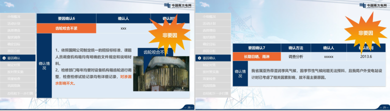 超大气南方电网工作汇报PPT模板-15