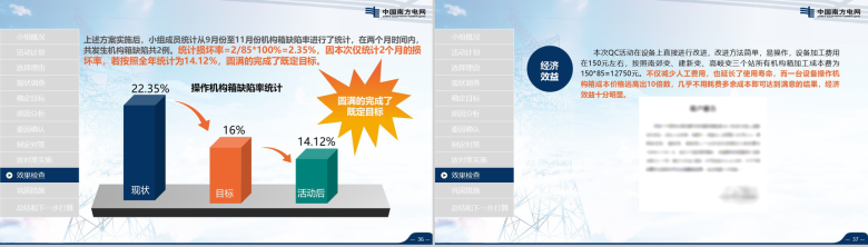 超大气南方电网工作汇报PPT模板-19