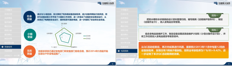 超大气南方电网工作汇报PPT模板-20