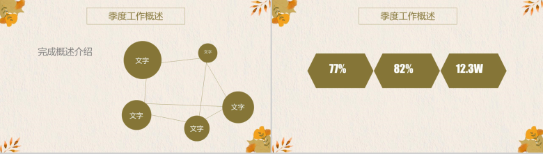 简约清新秋季通用季度汇报PPT模板-4