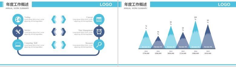 清新简约航空工作汇报PPT模板-11