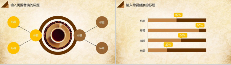 咖啡品牌宣传企业宣传通用PPT模板-7