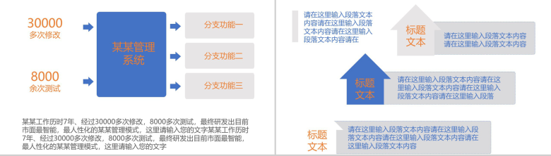 世界触手可及中国电信天翼宽带企业宣传PPT模板-4