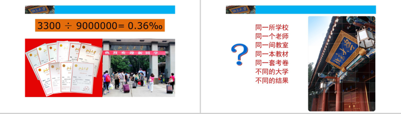 简约北大学生的成功黄金定律课程教育培训PPT模板-3