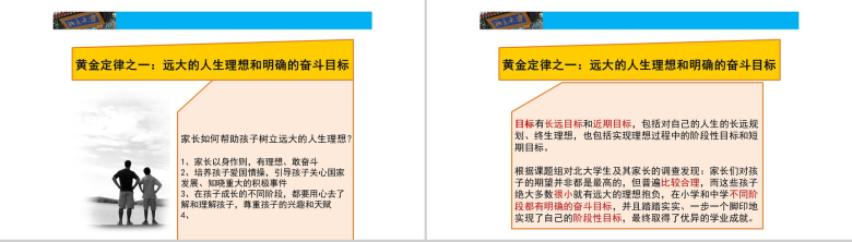 简约北大学生的成功黄金定律课程教育培训PPT模板-5