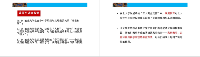 简约北大学生的成功黄金定律课程教育培训PPT模板-12