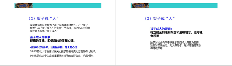家庭教育目标及方法教育培训PPT模板-4