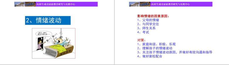 中小学九种行为和态度表现教育培训PPT模板-4