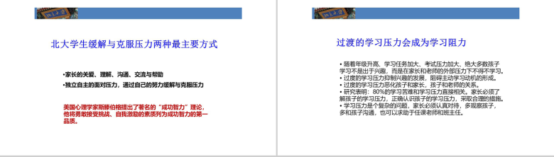 帮助孩子学习北大成功家庭教育培训PPT模板-20