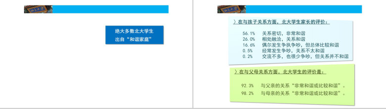 隔代教育成功家庭教育培训PPT模板-3