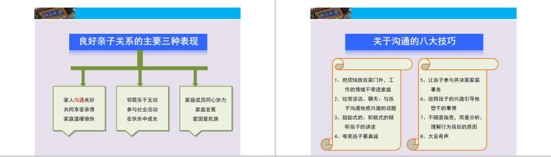 隔代教育成功家庭教育培训PPT模板-9