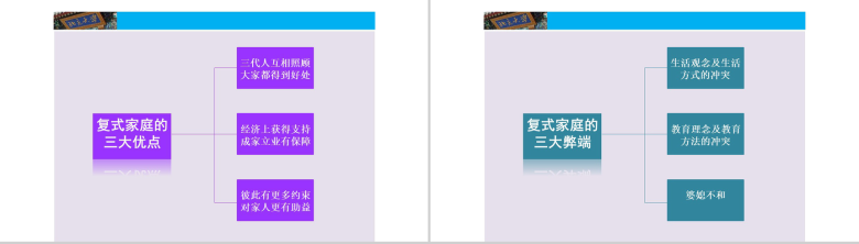 隔代教育成功家庭教育培训PPT模板-12