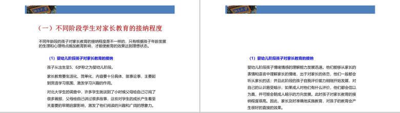 家长忌语北大成功家庭教育培训PPT模板-4