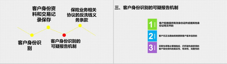 金融理财投资知识培训商务动态PPT模板-13