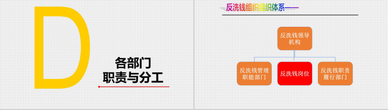 金融理财投资知识培训商务动态PPT模板-15