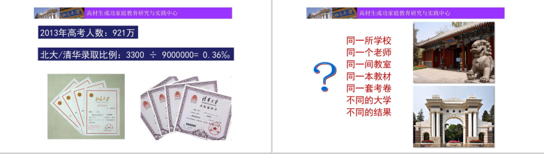 家庭教育与学校教育的完美合作教育培训PPT模板-2