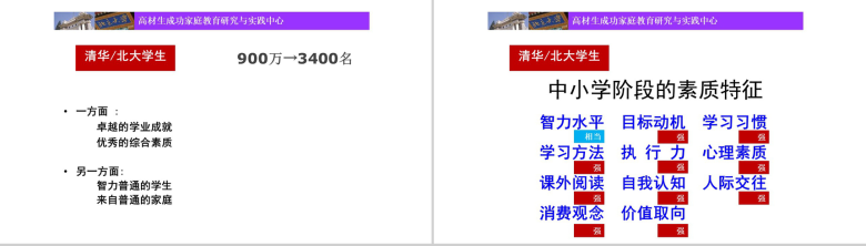 高材生的培养与家庭的教育关系培训PP模板-3