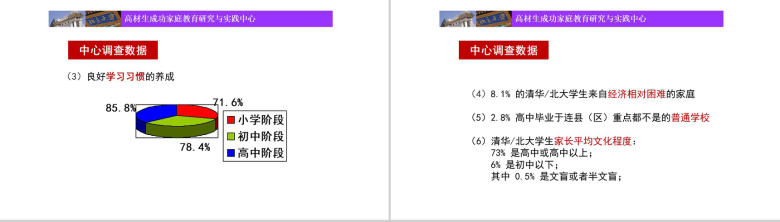 高材生的培养与家庭的教育关系培训PP模板-5