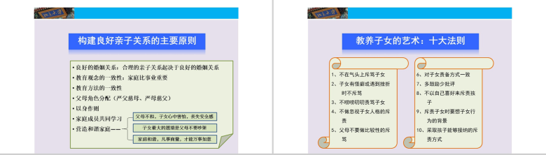 和谐的学习型家庭构建家庭教育PPT模板-9