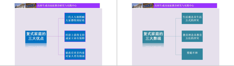 和谐的学习型家庭构建家庭教育PPT模板-11