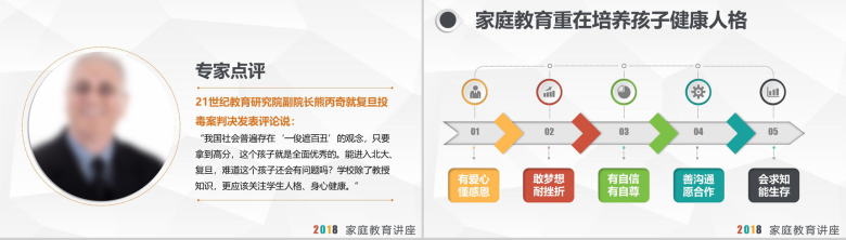 家庭教育宣传讲座家庭教育学习能力培训计划PPT模板-9