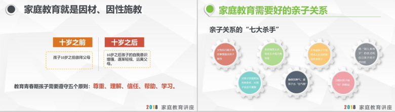 家庭教育宣传讲座家庭教育学习能力培训计划PPT模板-12