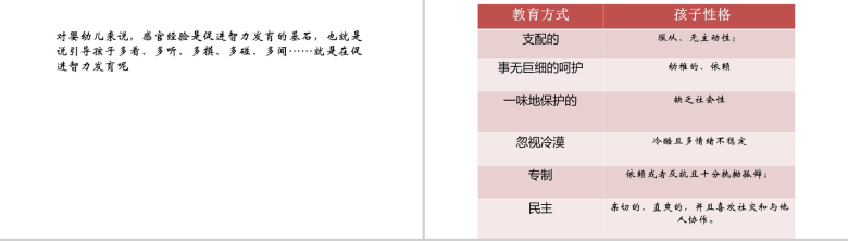 妈妈的角色与责任主图课件家庭教育PPT模板-11