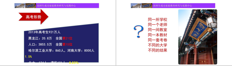 北大高材生成功家庭教育培训课程PPT模板-3