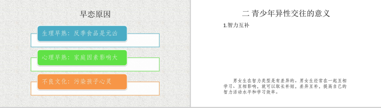 青少年早恋成功家庭教育PPT模板-4