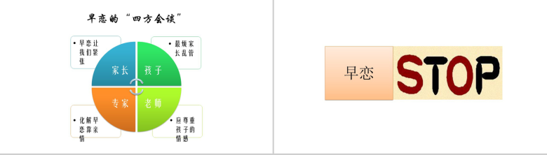 青少年早恋成功家庭教育PPT模板-11