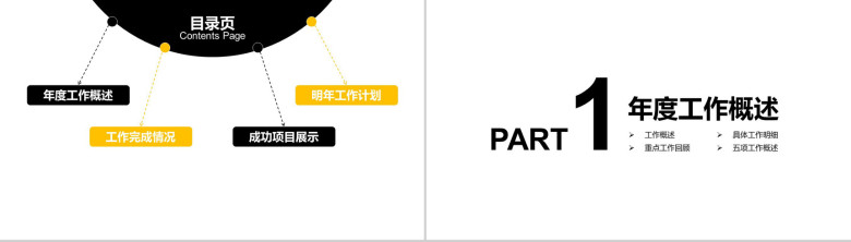 安全生产规范责任制施工方案设计基本步骤年度工作总结PPT模板-2