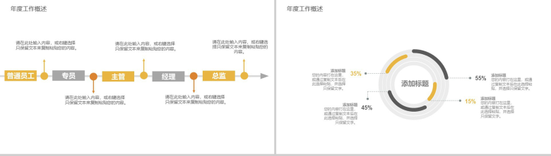 简洁2019音乐演奏动态PPT模板-4