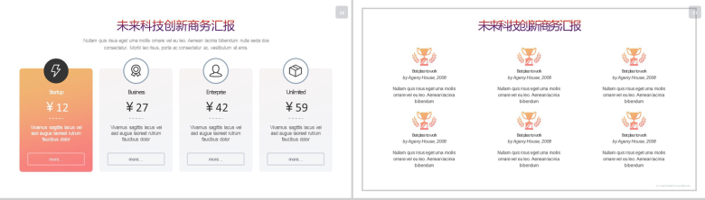 未来科技创新商务汇报PPT模板-9