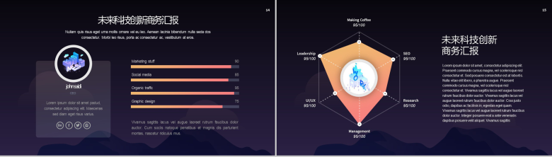 未来科技创新商务汇报PPT模板-8