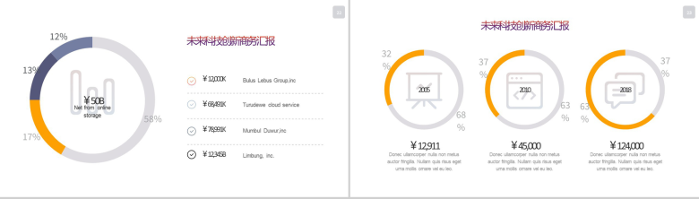 未来科技创新商务汇报PPT模板-12