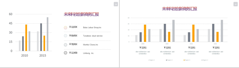 未来科技创新商务汇报PPT模板-13