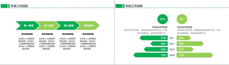 国宝熊猫主题述职报告活动宣传PPT模板-5