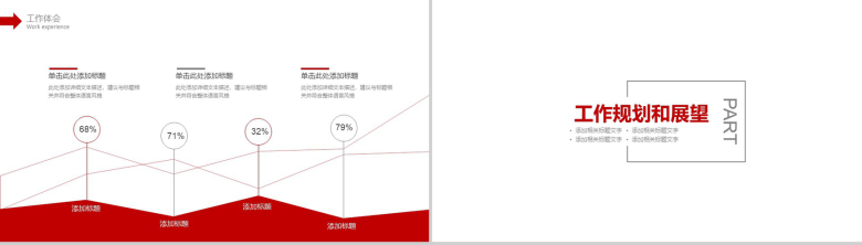 宠物诊所工作总结商务报告PPT模版-10