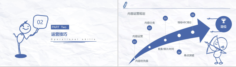 新媒体运营干货知识分享PPT模板-13