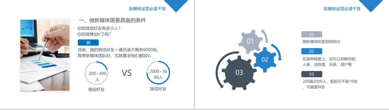 新媒体运营知识干货讲解分享PPT模板-3