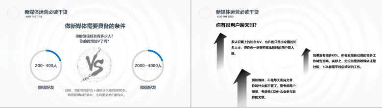 新媒体运营干货讲解宣传PPT模板-3
