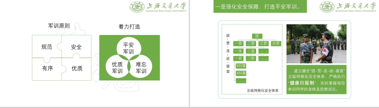 新生军训上海交通大学20XX级军训团整体工作汇报PPT模板-8