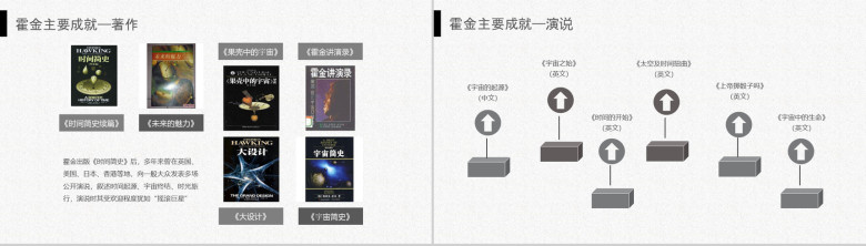 黑色大气科幻致敬霍金PPT模板-5