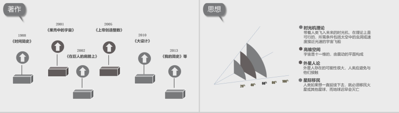 黑白经典致敬霍金PPT模板-6