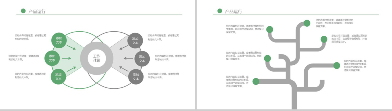 绿色清新读书分享会工作总结PPT模板-6